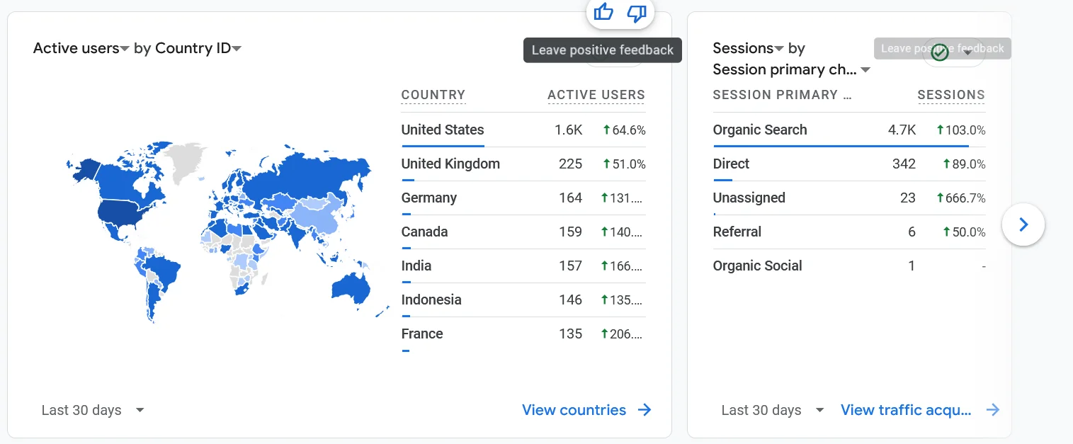 analytics 2.webp